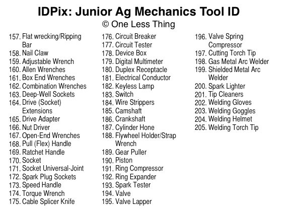 Load image into Gallery viewer, Junior Ag Mechanics Tool ID IDPix Downloads
